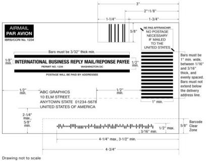 Exhibit 373.6 - Format Requirements - US IBRS Exhibit 373.6 - Format Requirements - US IBRS