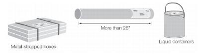 Nonmachinable parcel examples: metal strapped boxes, containers more than 26", and liquid containers. Nonmachinable parcel examples: metal strapped boxes, containers more than 26", and liquid containers.