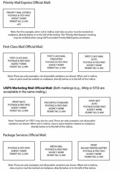 Exhibit 5.3.11 Indicia Formats for Official Mail and Other Classes - 1 Exhibit 5.3.11 Indicia Formats for Official Mail and Other Classes - 1